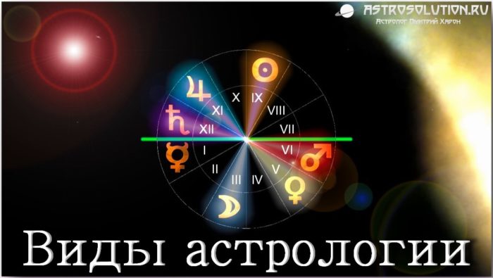 Виды астрологии