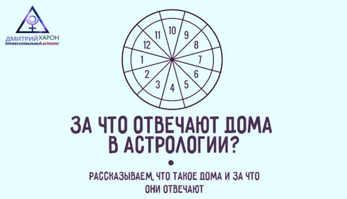 Дома в астрологии, значение, влияние